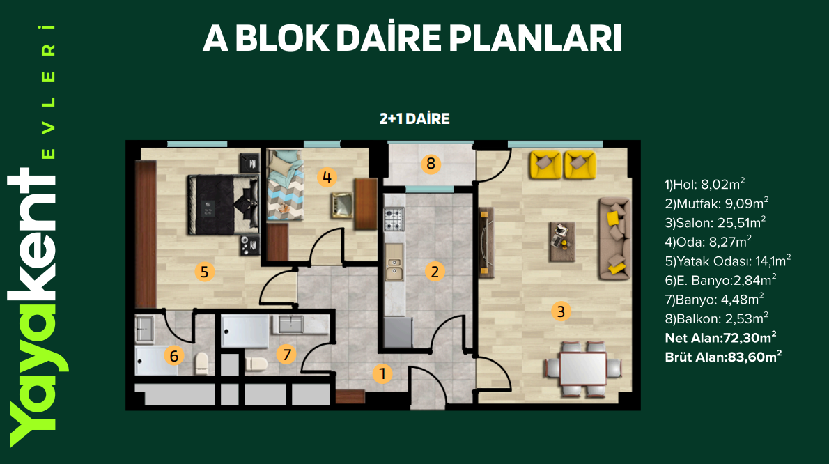 A Blok 2+1 A