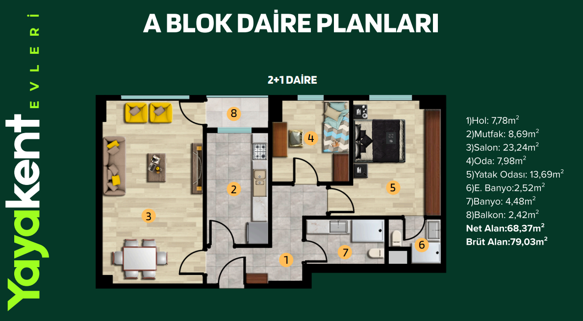 A Blok 2+1 B