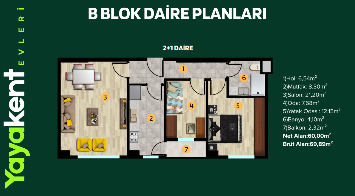 B Blok 1+1