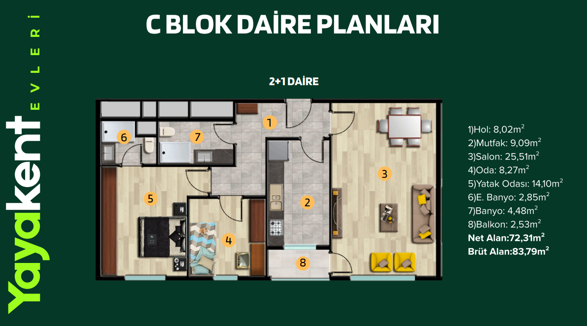 C Blok 2+1 B